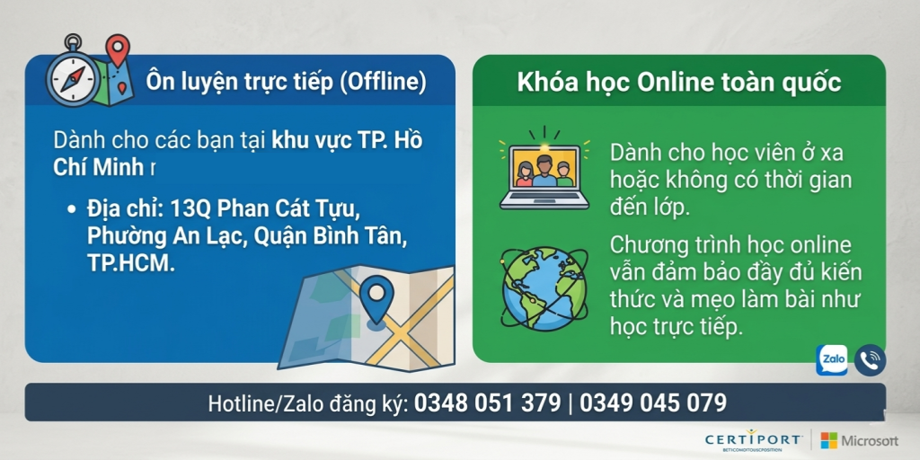 địa chỉ học tin thầy thắng